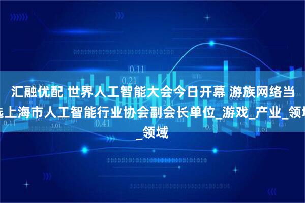 汇融优配 世界人工智能大会今日开幕 游族网络当选上海市人工智能行业协会副会长单位_游戏_产业_领域